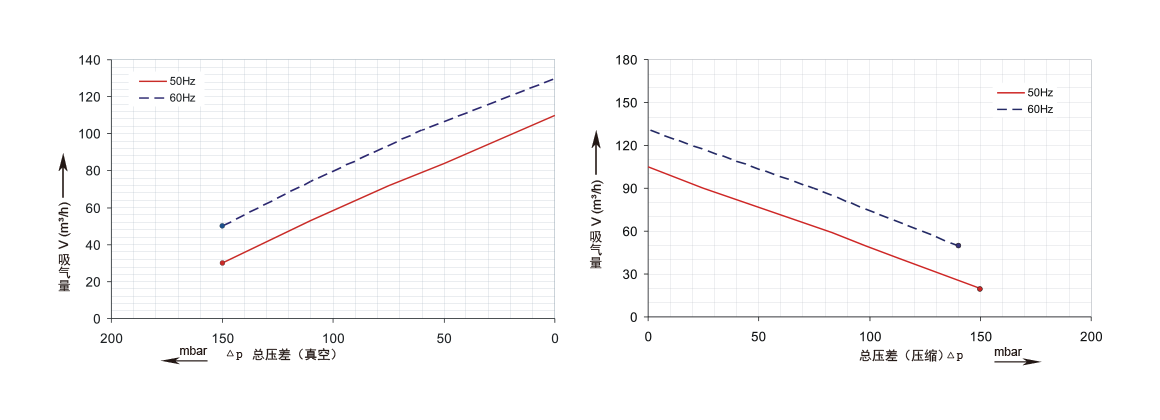 RBG 310 0D7B.png RBG 310 0D7B.png