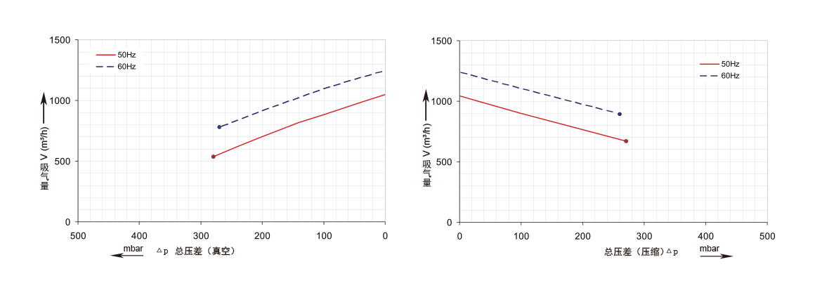 RBG 910 12D5C.png RBG 910 12D5C.png