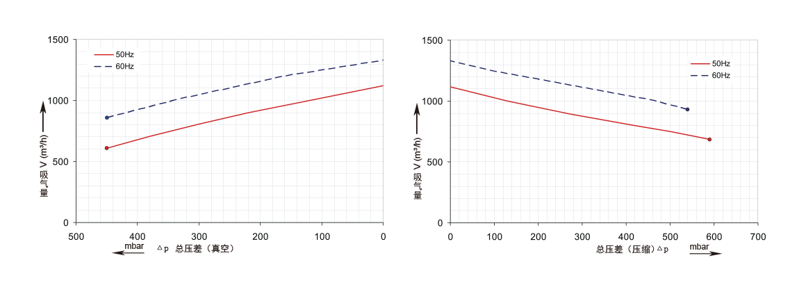 RBG 920 025C.png RBG 920 025C.png