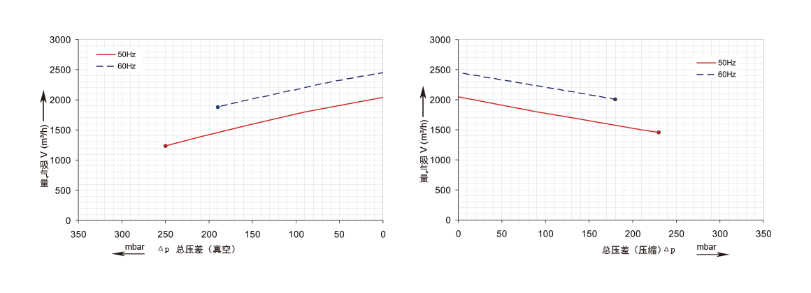 RBG 943 020C.png RBG 943 020C.png