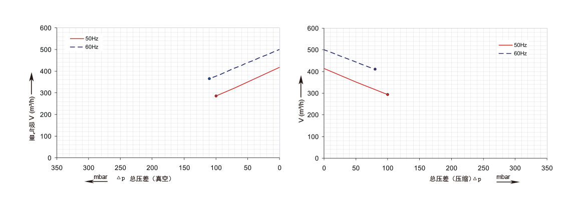 RBG 730 1D6B.png RBG 730 1D6B.png