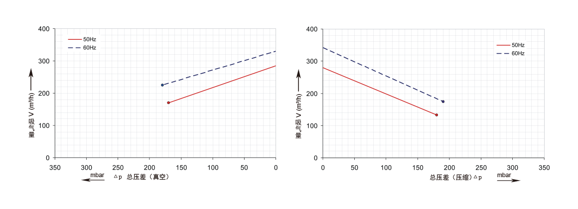 RBG 610 1D6B.png RBG 610 1D6B.png